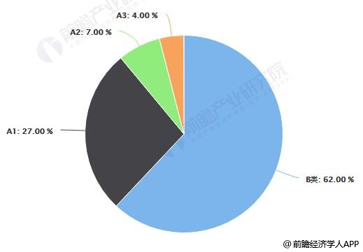 廣和通的未來發(fā)展前景展望，廣和通的未來展望，蓬勃發(fā)展與創(chuàng)新前行