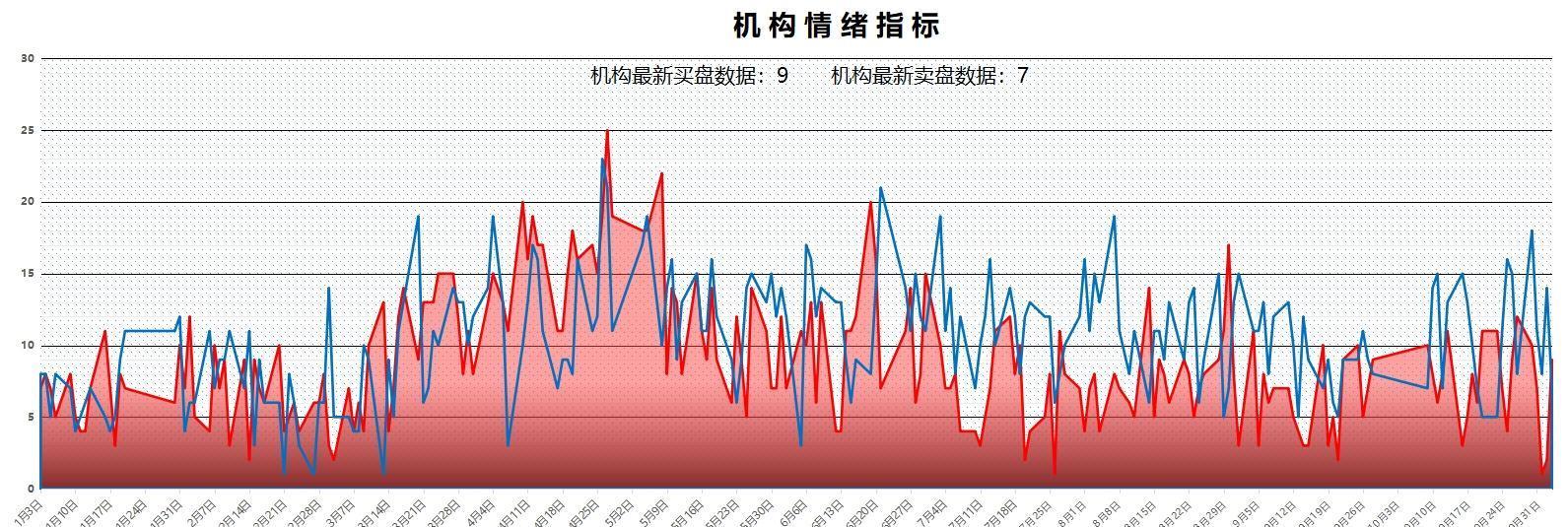 新奧精準(zhǔn)資料免費(fèi)提供(獨(dú)家猛料),理性解答解釋落實(shí)_精簡版66.818