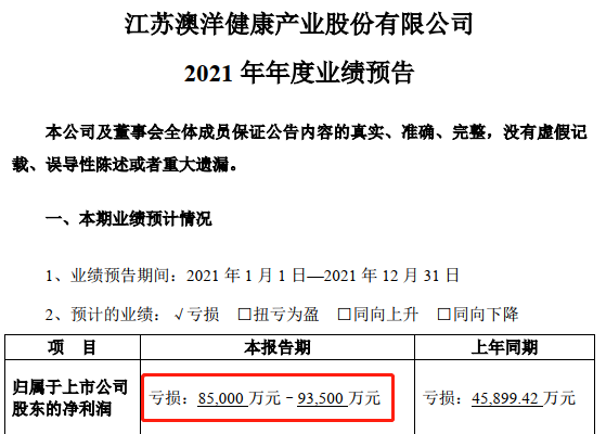 澳洋健康最新消息全面解析，澳洋健康最新消息全面解讀