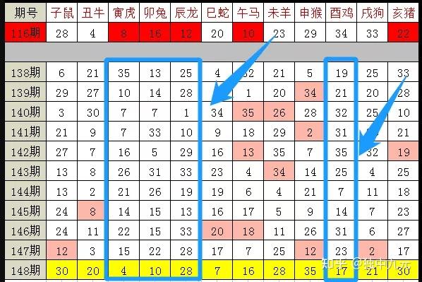 2024十二生肖49碼表,精準(zhǔn)分析實施步驟_輕量版60.243