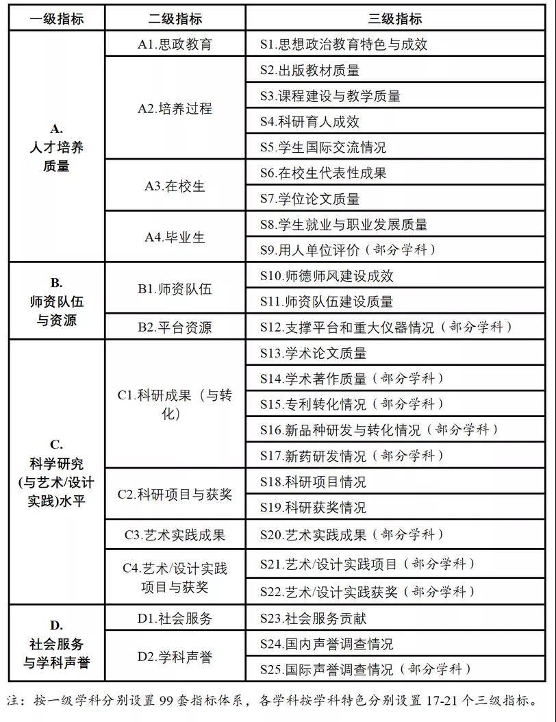 正版資料免費(fèi)資料大全十點(diǎn)半,穩(wěn)定計(jì)劃評(píng)估_10DM41.912