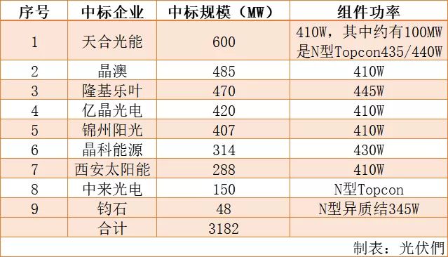 新澳精準(zhǔn)資料期期中三碼,高效設(shè)計(jì)實(shí)施策略_尊享版54.178