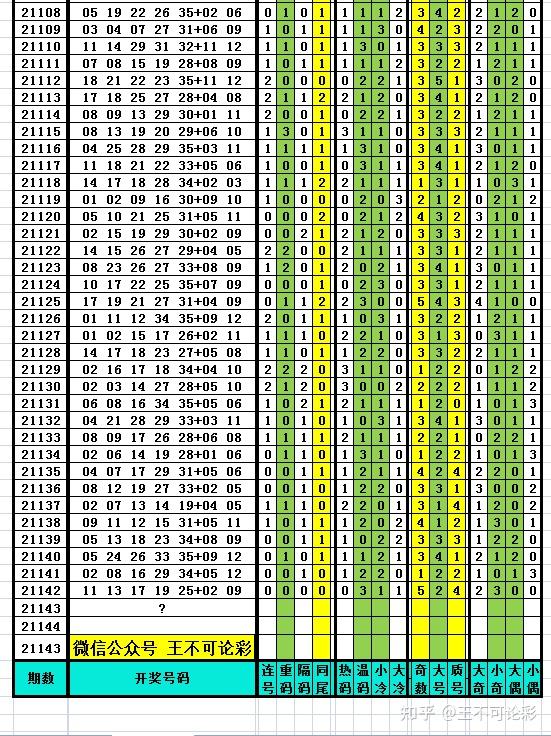 2024新奧歷史開獎記錄大全,實(shí)地數(shù)據(jù)執(zhí)行分析_Tablet61.794