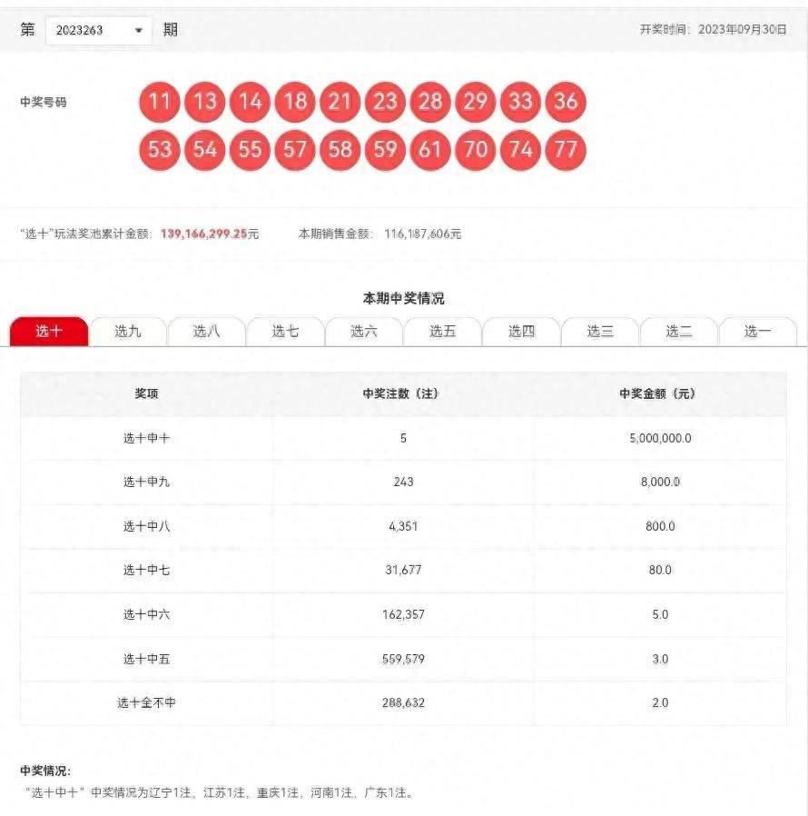 新澳門六開彩開獎結果2020年回顧與展望，澳門六開彩開獎結果回顧與展望，2020年回顧與未來展望