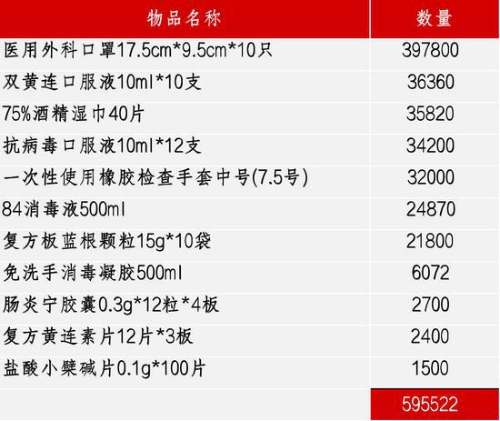 新奧管家婆免費(fèi)資料2O24,高速響應(yīng)策略解析_YE版65.625