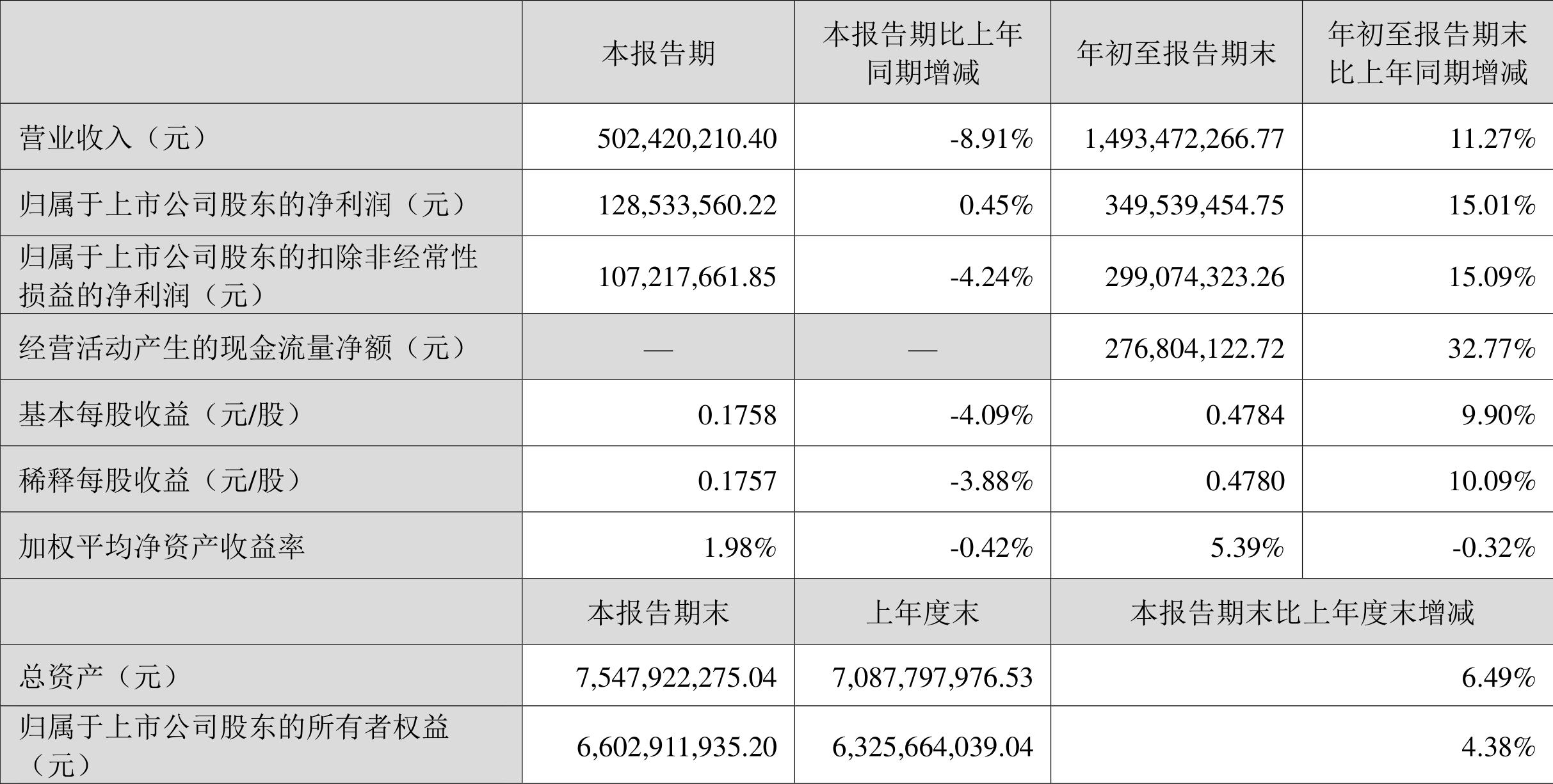 派林生物股票未來走勢分析，能否繼續(xù)上漲？，派林生物股票未來走勢展望，能否持續(xù)上漲？