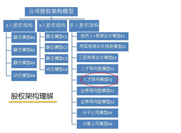 admin 第123頁