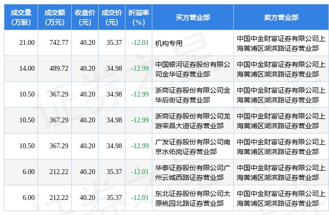 意華股份前景展望，意華股份未來展望，探索發(fā)展之路