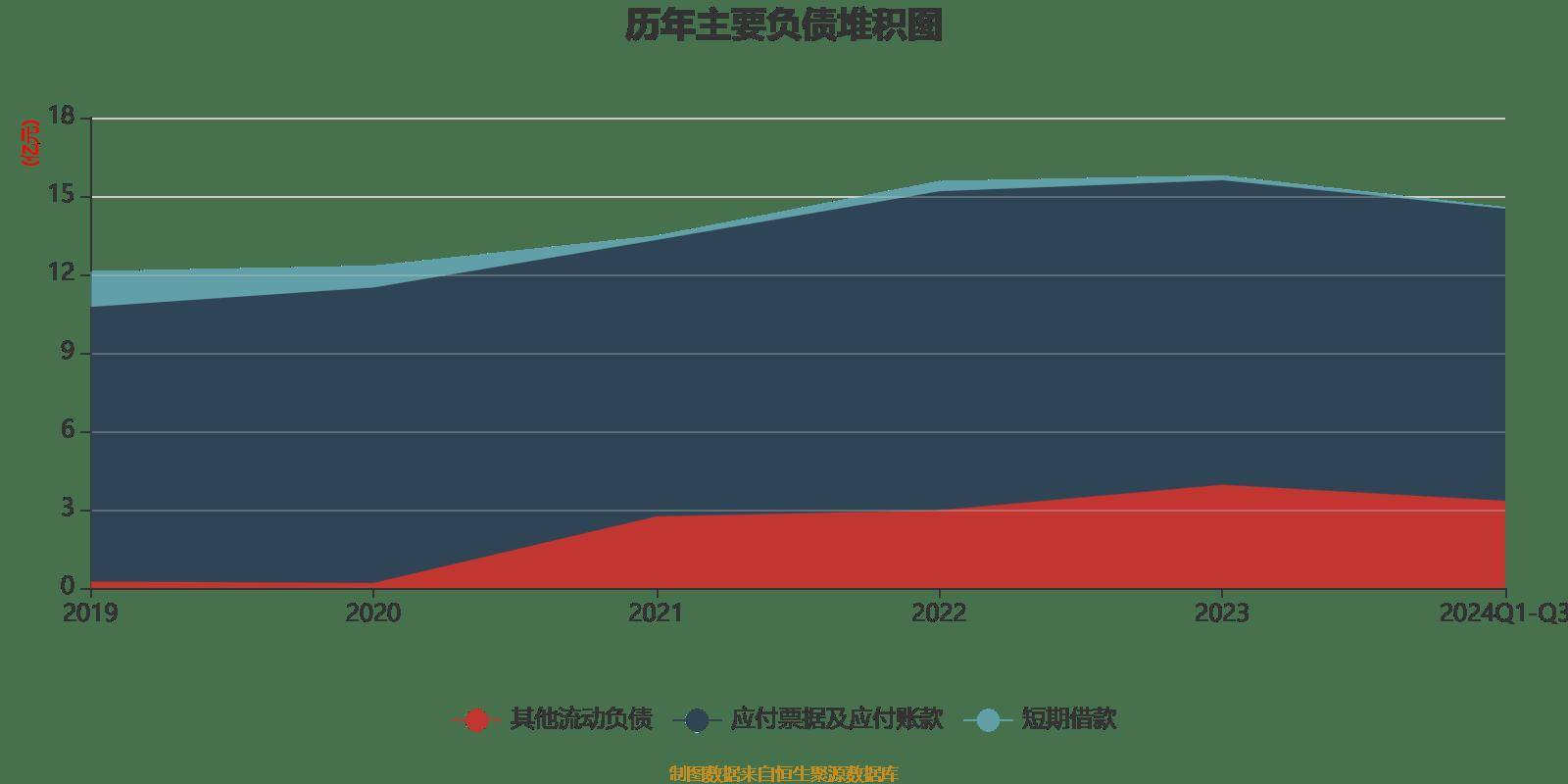 新澳門今晚開獎結果開獎2024,全面數(shù)據(jù)解釋定義_XE版91.852