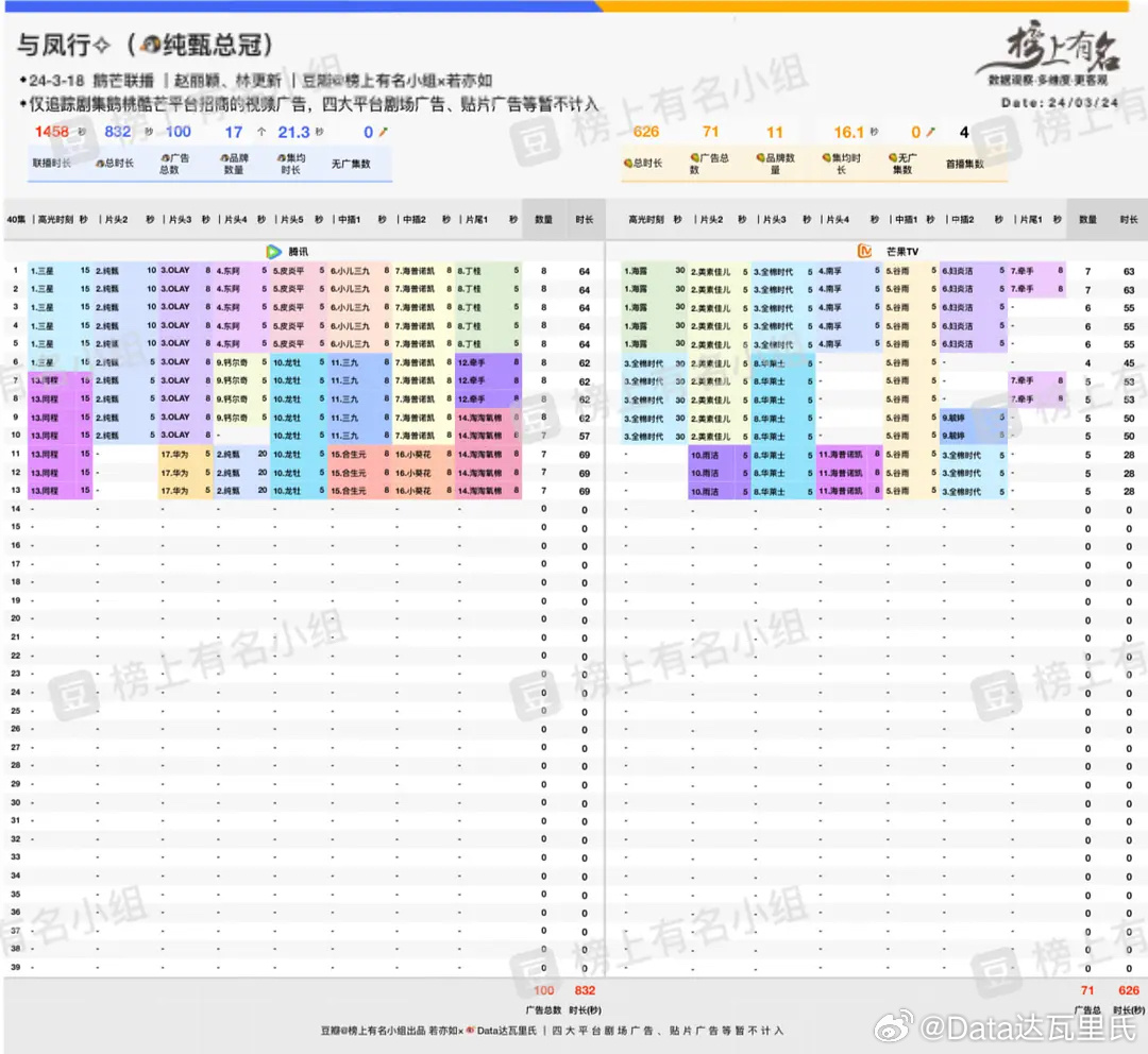 2024年管家婆的馬資料