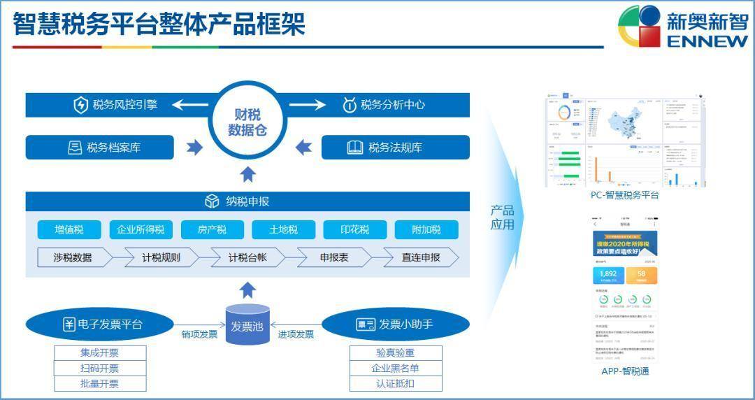 新奧免費精準資料大全,精細評估解析_3D52.837