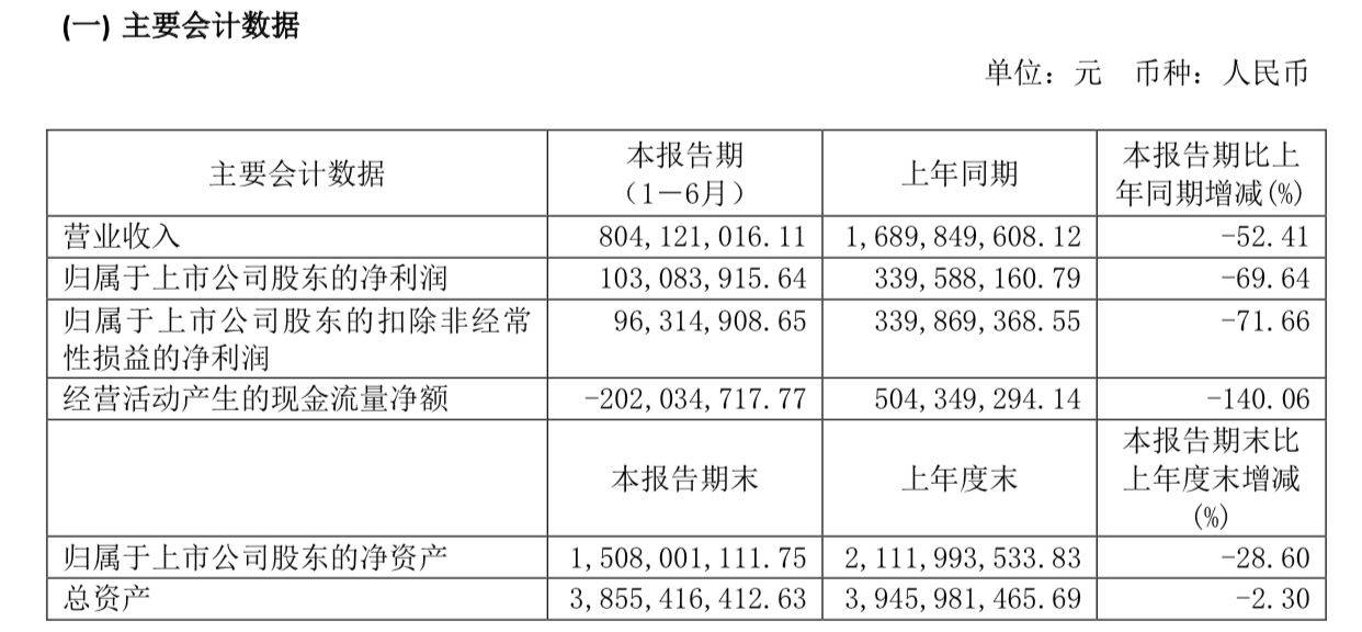 2024新奧歷史開獎記錄,系統(tǒng)化評估說明_擴展版10.240