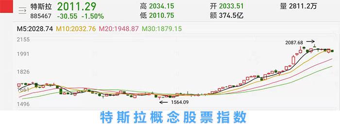 天汽模股票討論，前景、挑戰(zhàn)與投資機(jī)會(huì)，天汽模股票前景、挑戰(zhàn)與投資機(jī)會(huì)深度討論