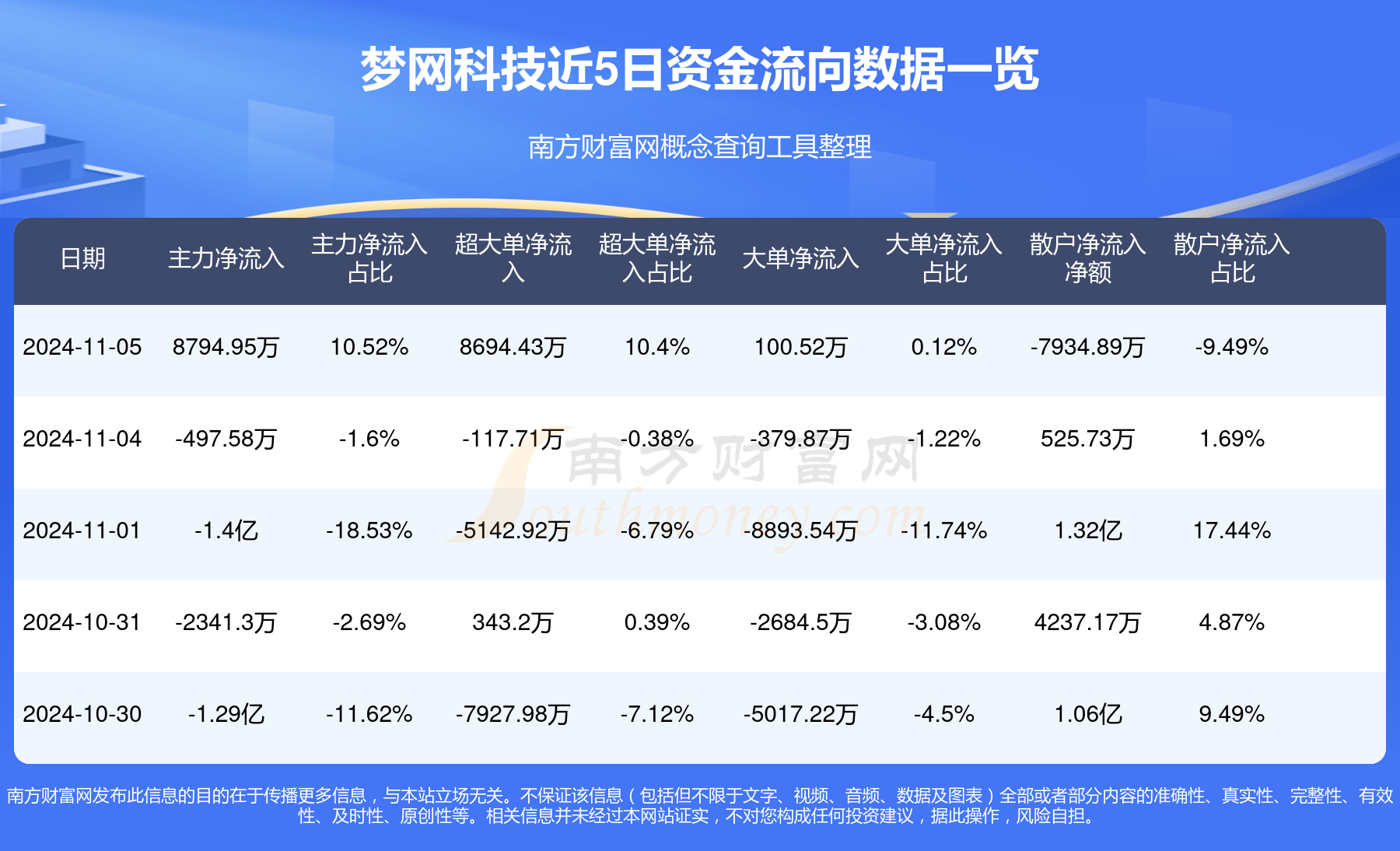 夢網(wǎng)科技騙局揭秘，受害者人數(shù)究竟有多少？，夢網(wǎng)科技騙局揭秘，受害者人數(shù)究竟有多少？揭秘真相！