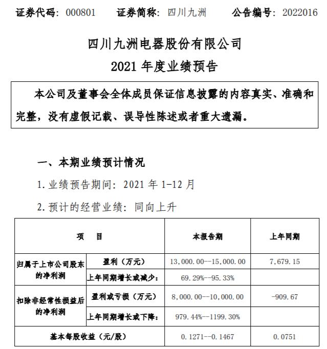 四川九洲收盤下跌1.11%，市場(chǎng)波動(dòng)背后的深層原因解析，四川九洲收盤下跌背后的市場(chǎng)波動(dòng)深層原因解析，下跌1.11%揭示了什么？