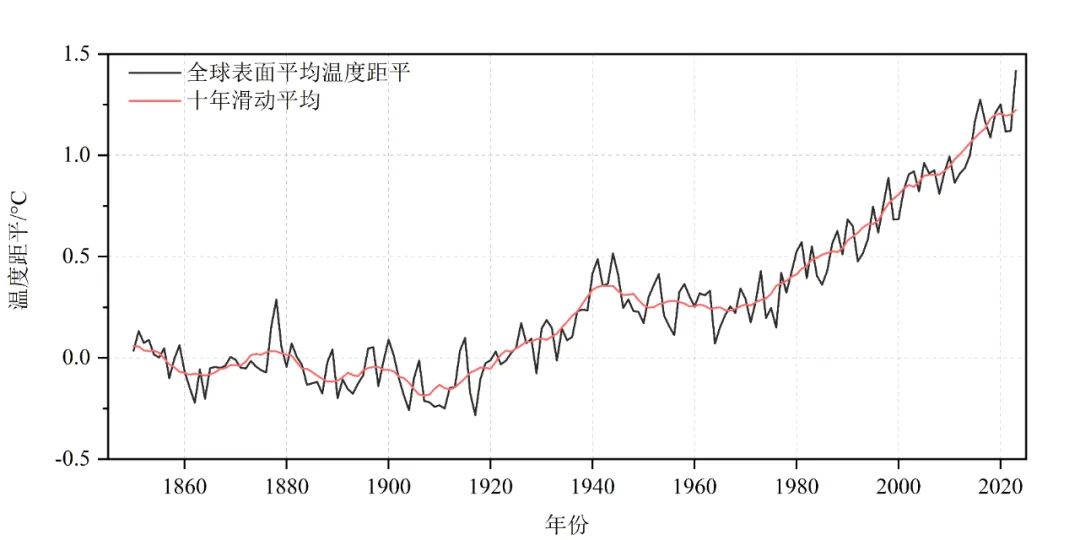 警惕虛假博彩信息，遠(yuǎn)離非法博彩陷阱，切勿被新澳門開獎所迷惑，警惕新澳門開獎陷阱，遠(yuǎn)離虛假博彩風(fēng)險