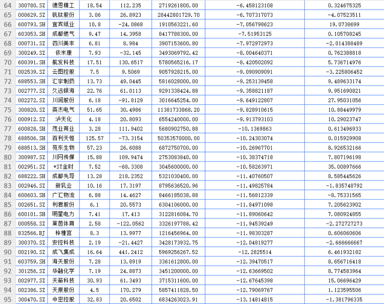 四川九洲會，潛力股還是牛股？，四川九洲會，潛力股還是牛股之爭？