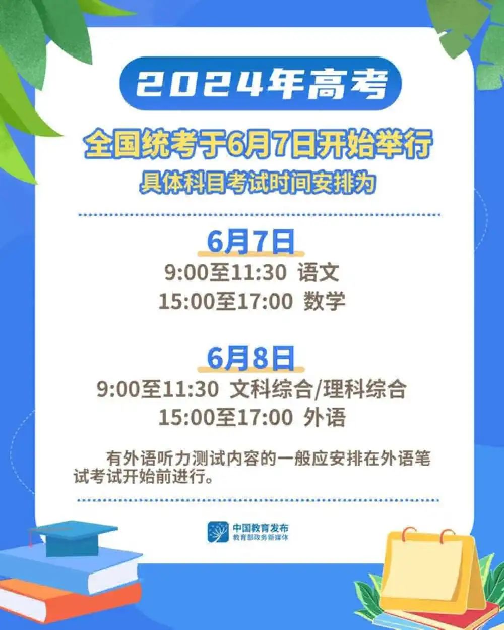 揭秘2024年天天開好彩資料，掌握好運的秘密武器，揭秘2024年好運秘密武器，天天開好彩資料掌握指南