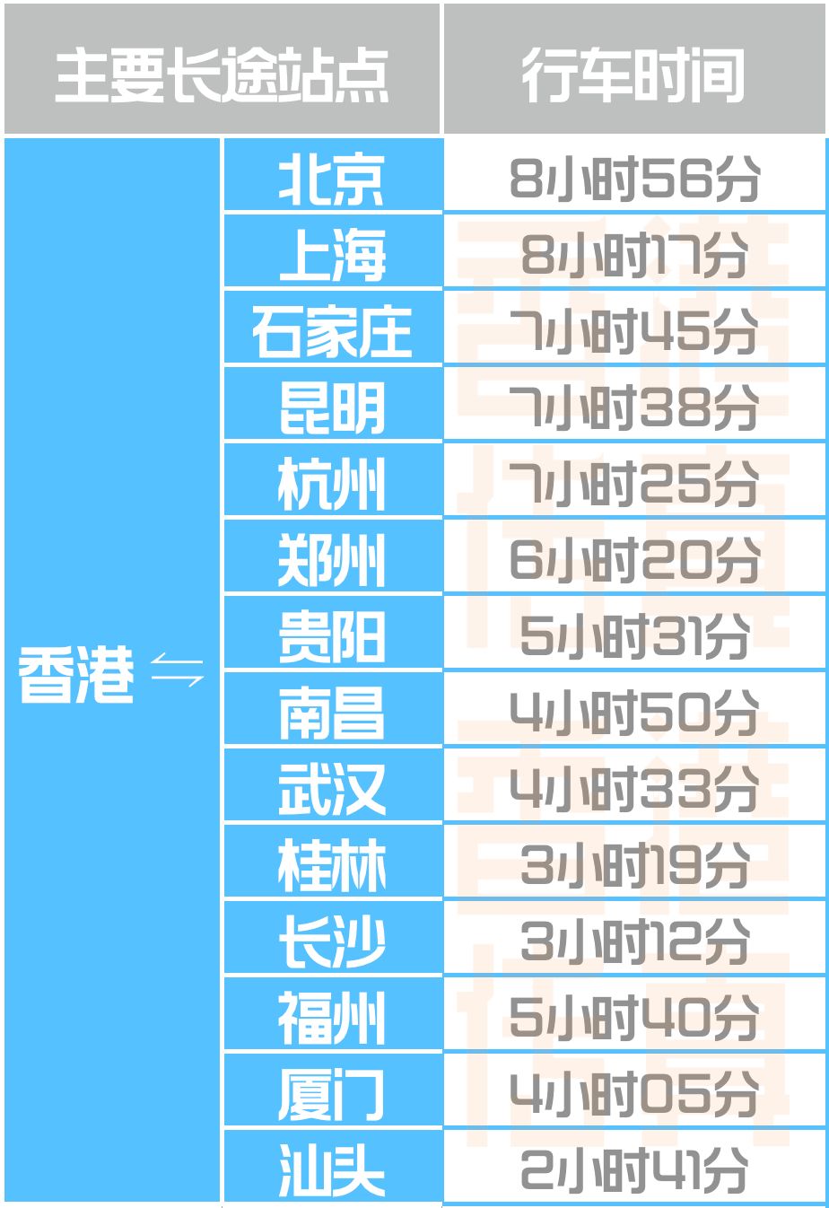 2024年香港6合開獎結(jié)果+開獎記錄,功能性操作方案制定_WP15.81.27