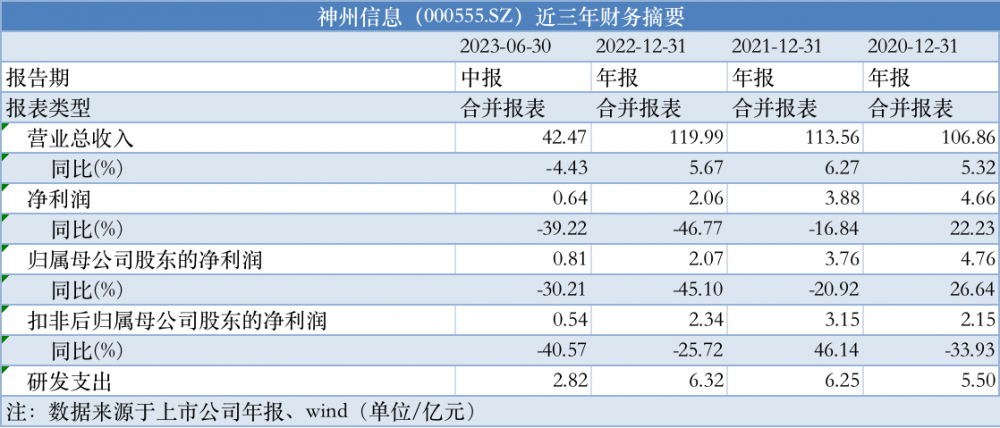 2024最新奧馬資料,戰(zhàn)略性實施方案優(yōu)化_Lite75.594