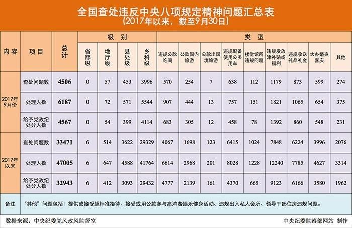 新澳門49碼中獎(jiǎng)規(guī)則,綜合分析解釋定義_頂級(jí)款97.14