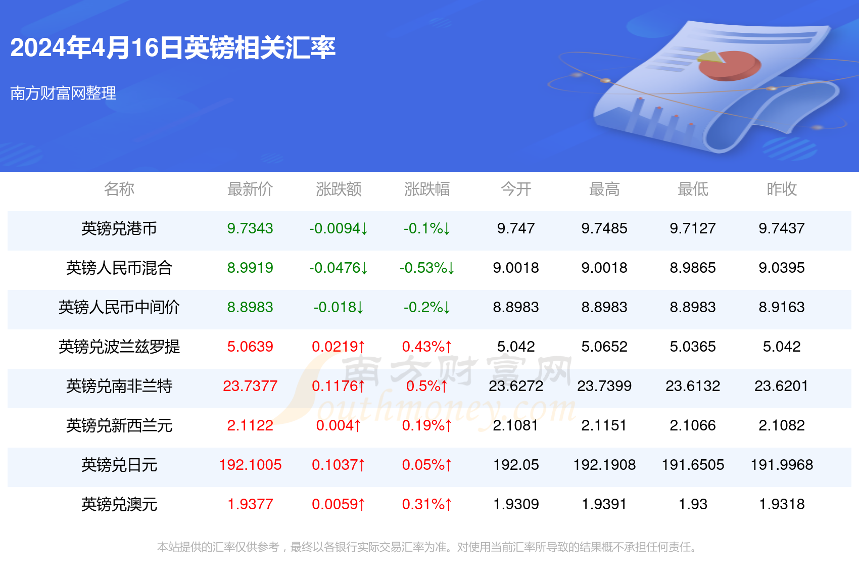 關(guān)于澳門博彩業(yè)的發(fā)展與未來展望，2024年澳門天天開好彩的探討與反思，澳門博彩業(yè)的發(fā)展與未來展望，天天開好彩的機遇與挑戰(zhàn)