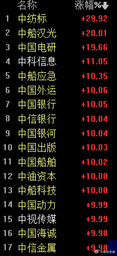 中國(guó)銀行股價(jià)上漲1.63%，市場(chǎng)的新動(dòng)態(tài)與前景展望，中國(guó)銀行股價(jià)上漲1.63%，市場(chǎng)新動(dòng)態(tài)及前景展望分析