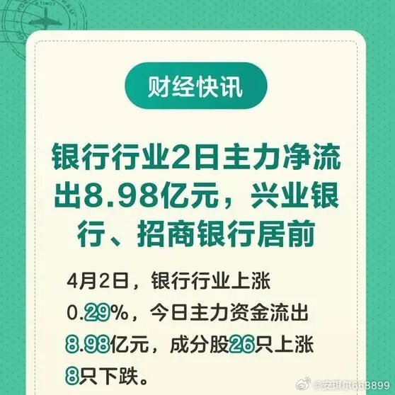 參股銀行主力凈流入達(dá)11.28億，市場趨勢分析與策略應(yīng)對，參股銀行主力凈流入達(dá)11.28億的市場趨勢分析與應(yīng)對策略