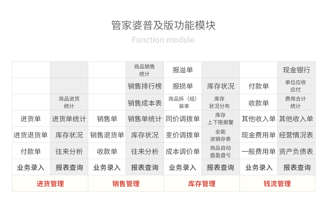 雨后彩虹