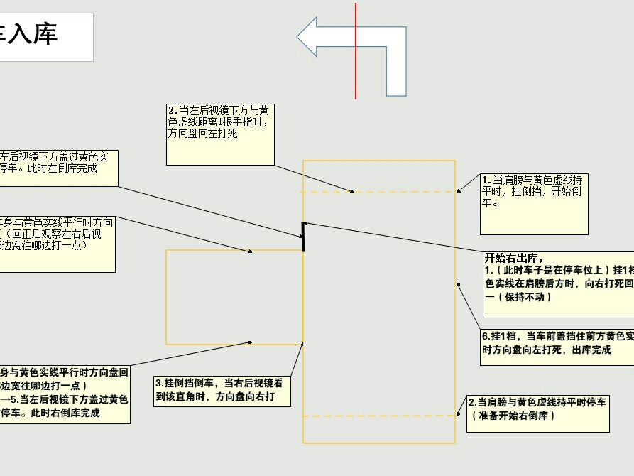 最新入庫第一，引領(lǐng)數(shù)字化時代的先鋒力量，數(shù)字化先鋒力量，引領(lǐng)時代風(fēng)潮，最新入庫獨占鰲頭