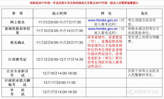 新澳歷史開獎(jiǎng)記錄查詢結(jié)果的常見問題解答