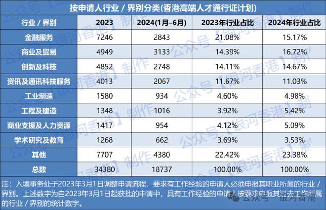 香港與澳門2024開獎號碼對比研究