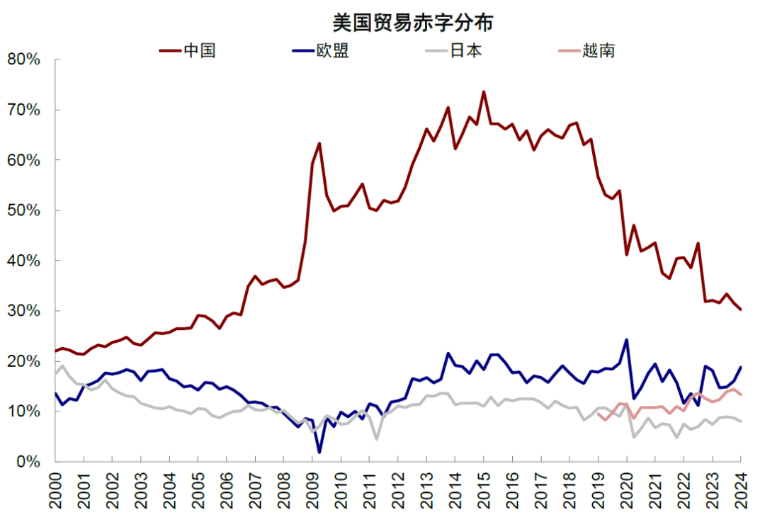 中金公司特朗普政策推演分析，中金公司關(guān)于特朗普政策走向的深度解析