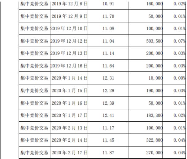 贏時(shí)勝股票近期動(dòng)態(tài)分析，贏時(shí)勝股票最新動(dòng)態(tài)解析