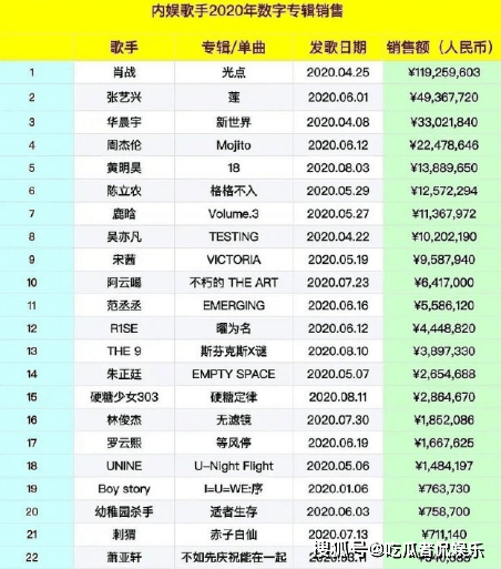 澳門平特一肖100中了多少倍,準確資料解釋落實_標準版90.65.32