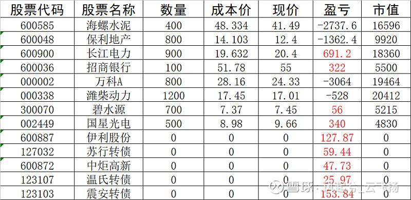 同為股份千股千評，深度解析與前景展望，股份千股千評深度解析及前景展望展望。