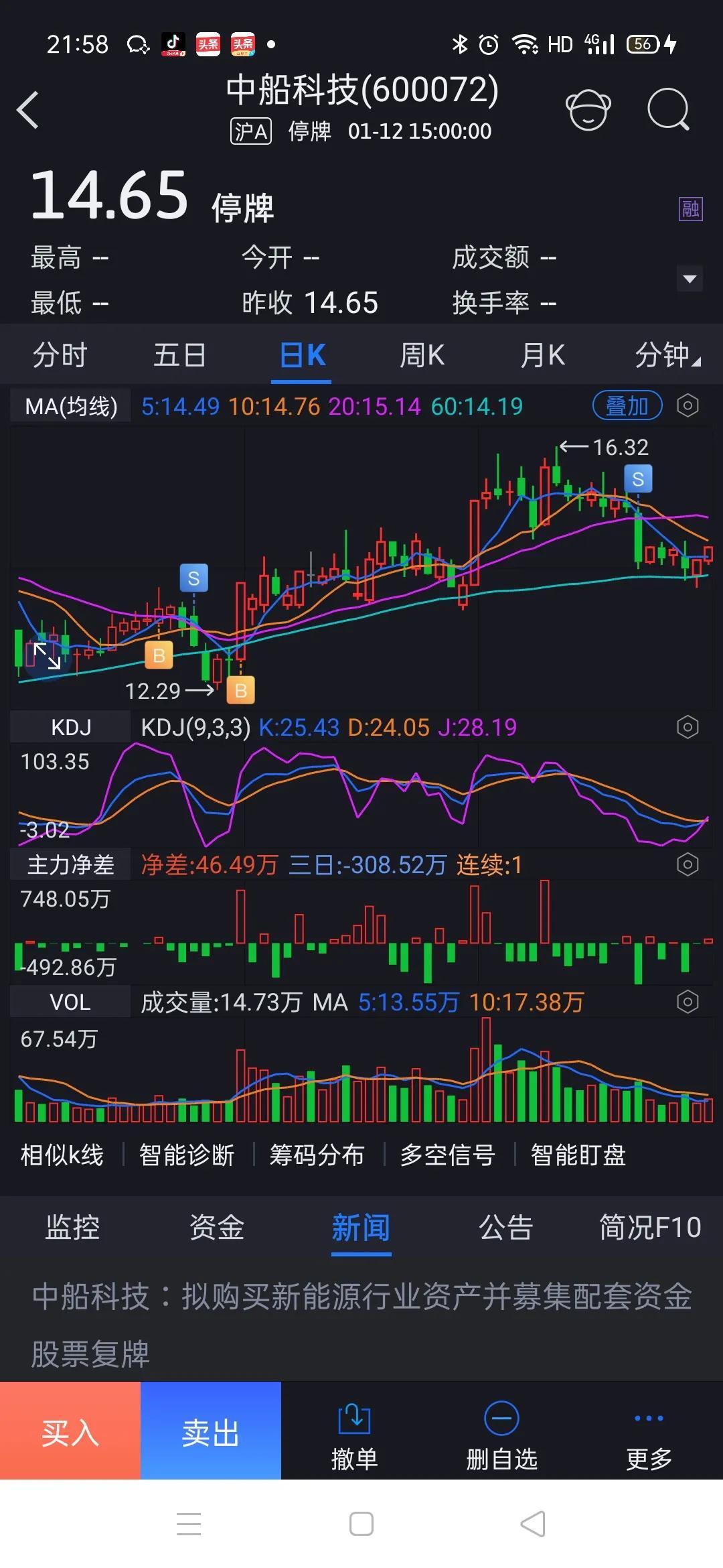 關(guān)于600072重組的深度解析，深度解析，600072重組事件全面解讀