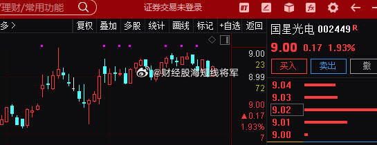 國星光電股價(jià)強(qiáng)勢上揚(yáng)，收盤上漲6.29%，揭示市場新動(dòng)向，國星光電股價(jià)強(qiáng)勢上揚(yáng)揭示市場新動(dòng)向，收盤漲幅達(dá)6.29%