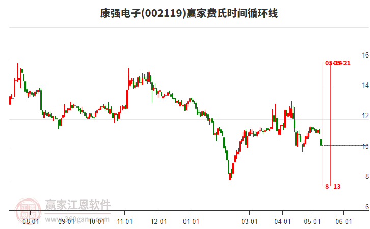 深度解析與前景展望