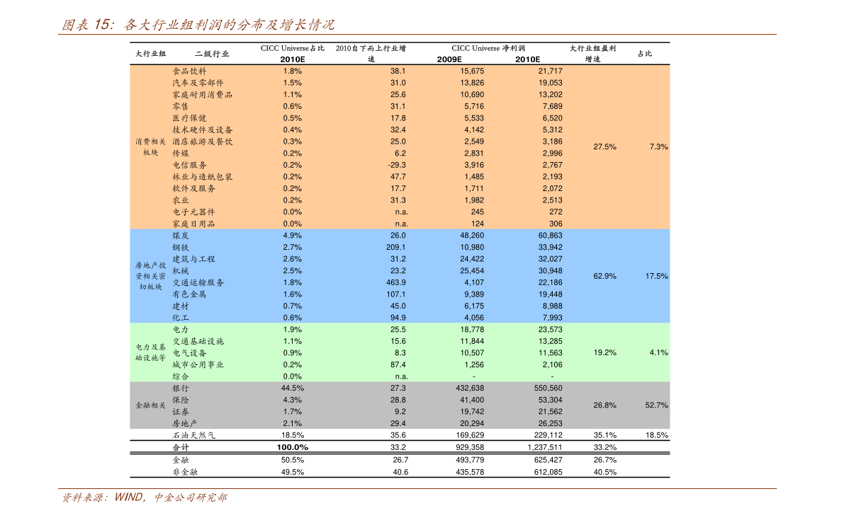 中國船舶股價為何從300到20，深度分析與未來展望，中國船舶股價大幅下滑深度解析與未來趨勢展望