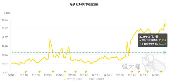 知乎虧損55億背后的原因深度解析，知乎虧損55億背后的深度原因解析