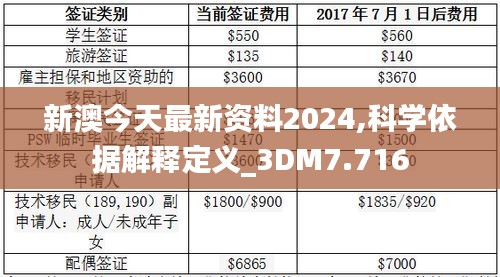 新澳最新資料概覽，邁向2024年的新篇章，新澳資料概覽，邁向2024年的全新篇章