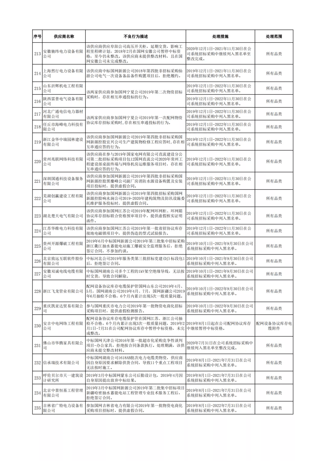 最新網(wǎng)大全，一網(wǎng)打盡互聯(lián)網(wǎng)熱門資源與應(yīng)用，熱門互聯(lián)網(wǎng)資源與應(yīng)用一網(wǎng)打盡，最新網(wǎng)大全