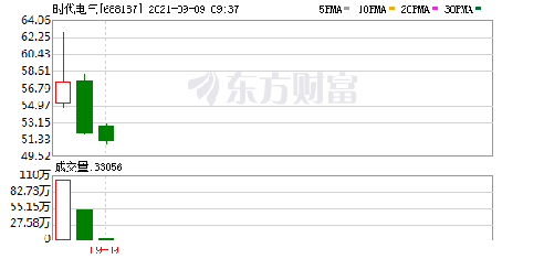 芳源股份股吧，探索企業(yè)潛力與價(jià)值投資的新天地，芳源股份股吧，企業(yè)潛力與價(jià)值投資的新天地探索