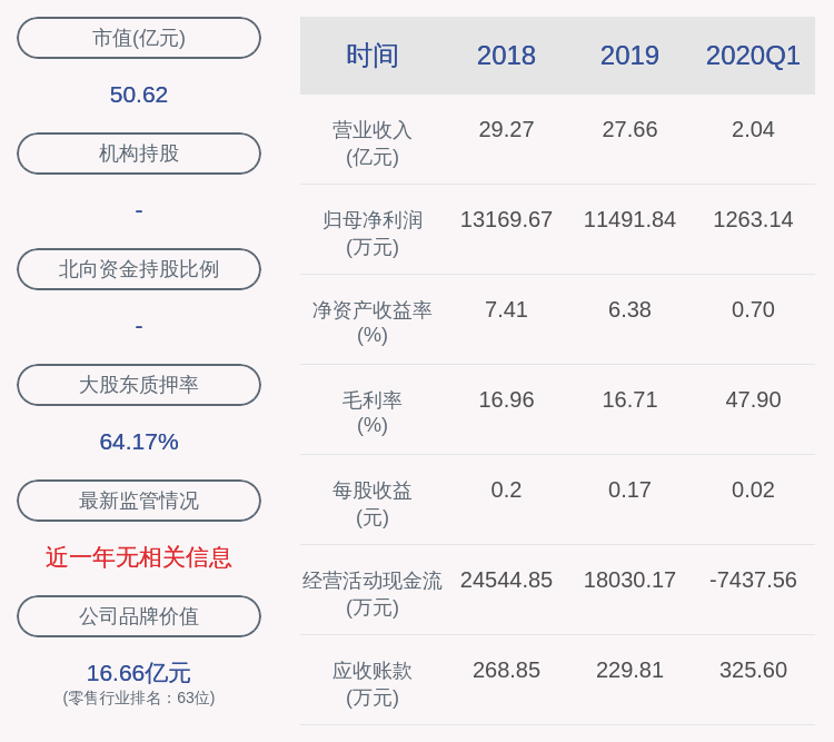 國芳集團連續(xù)7個交易日下跌，探究背后的原因及未來展望，國芳集團連續(xù)7個交易日下跌，原因探究與未來展望