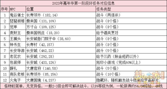 澳門開獎結(jié)果+開獎記錄表生肖,全面數(shù)據(jù)策略解析_ChromeOS34.238