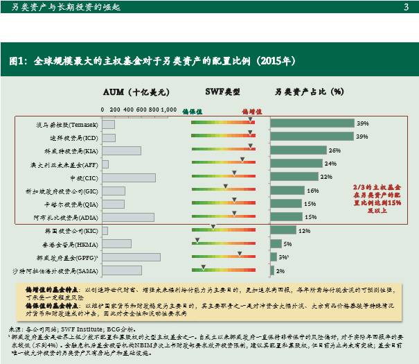 從香港六消中特期期誰看投資策略的演變