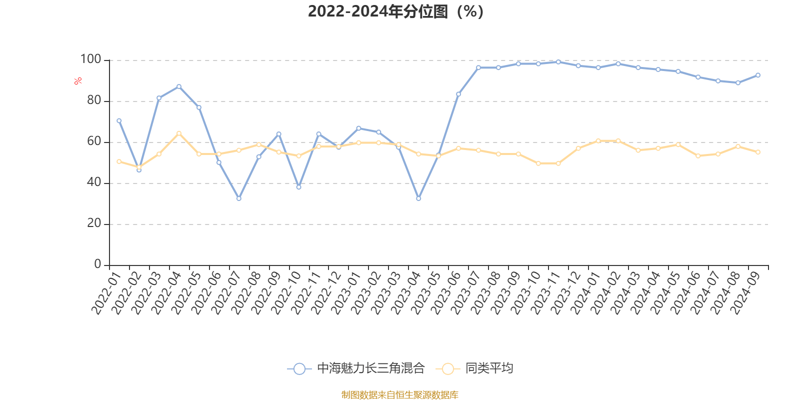 香港六開(kāi)獎(jiǎng)結(jié)果2024開(kāi)獎(jiǎng)記錄查詢(xún),科學(xué)基礎(chǔ)解析說(shuō)明_HD47.288