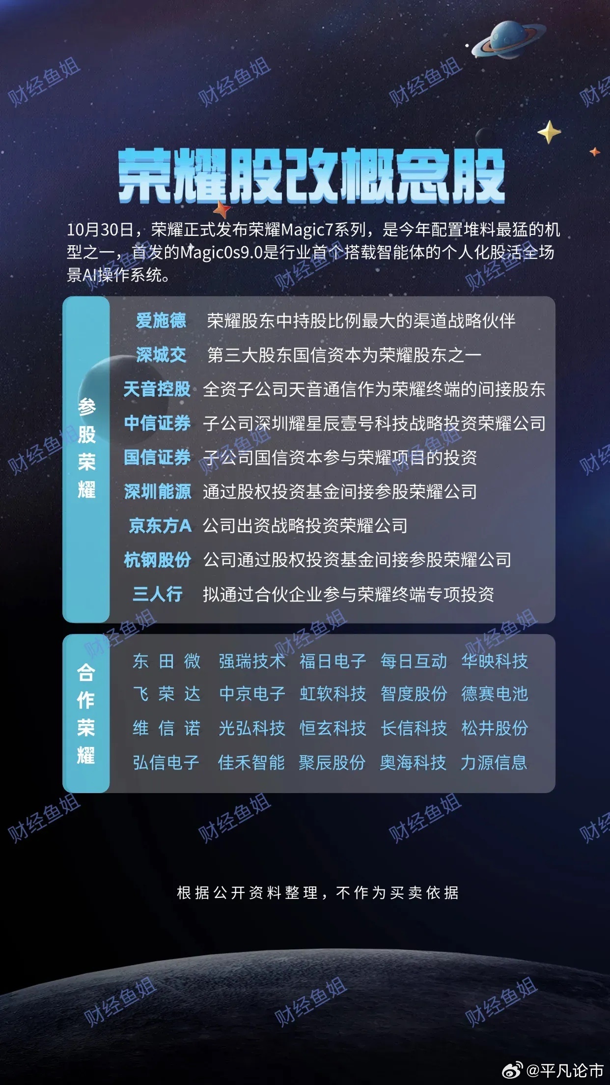 榮耀完成股改，開啟全新篇章，邁向數(shù)字未來，榮耀完成股改，開啟數(shù)字未來新篇章