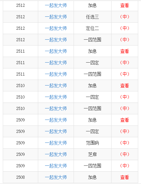 警惕新澳門一碼一肖一特一中，涉及賭博的潛在風(fēng)險(xiǎn)與違法犯罪問題，警惕新澳門一碼一肖一特一中，賭博風(fēng)險(xiǎn)與違法犯罪問題揭秘